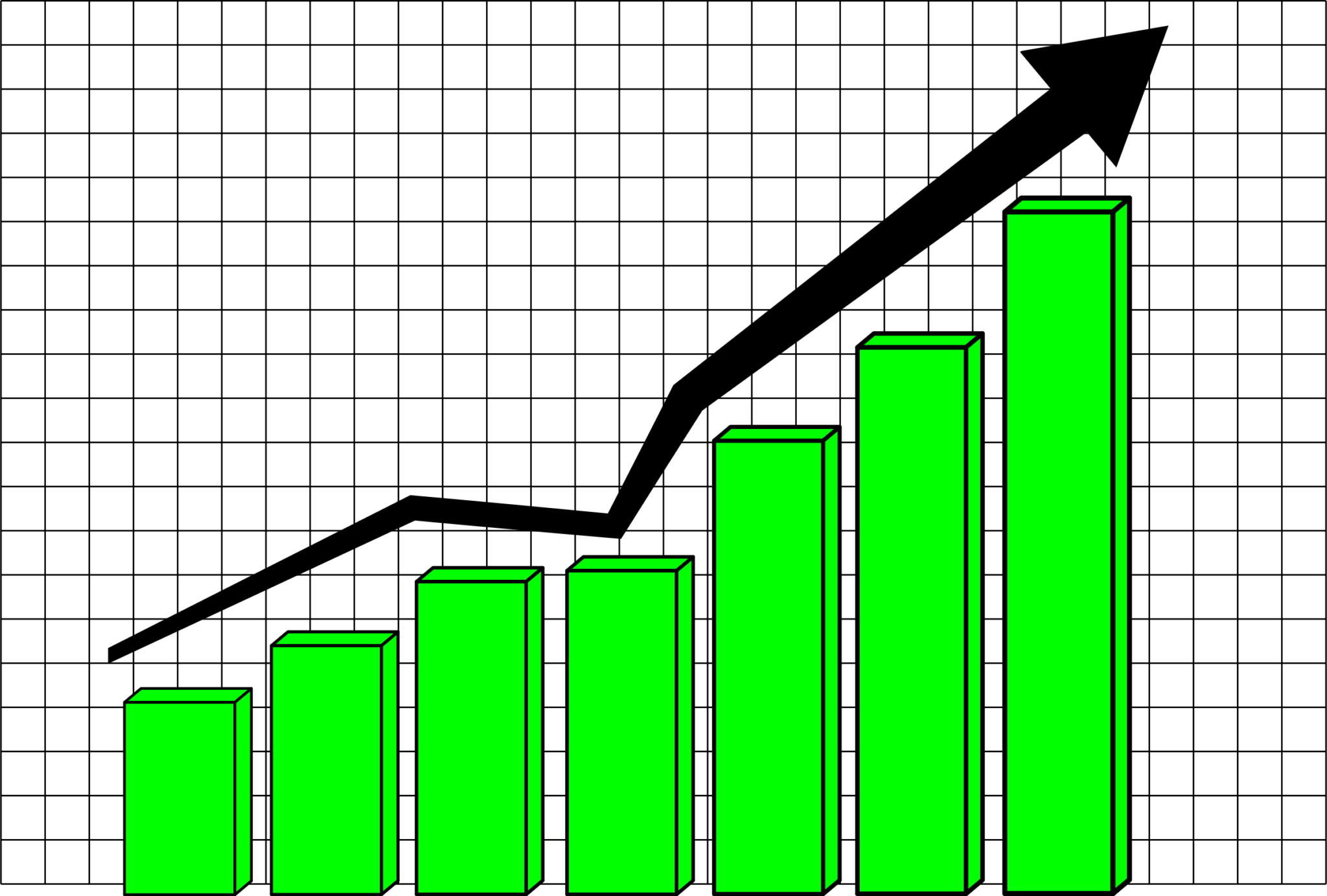 How to know share price of any company 2023 - BeHornet